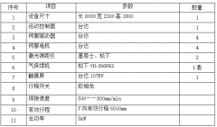 <b>及时和您取得联系</b>
